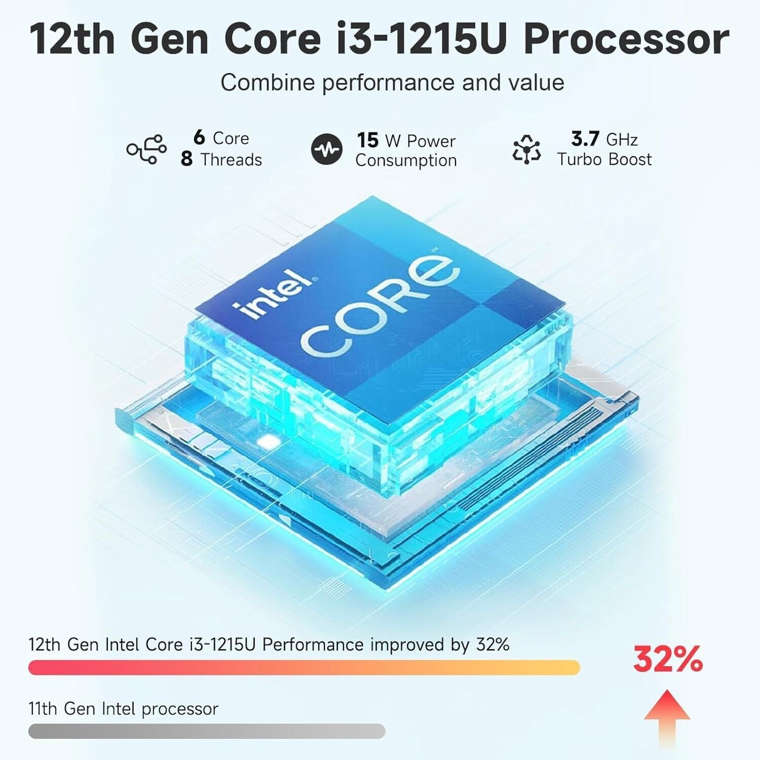 NIMO 15.6″ FHD IPS Laptop, Intel Core i3-1215U 8GB RAM,128GB SSD, Win 11 Home