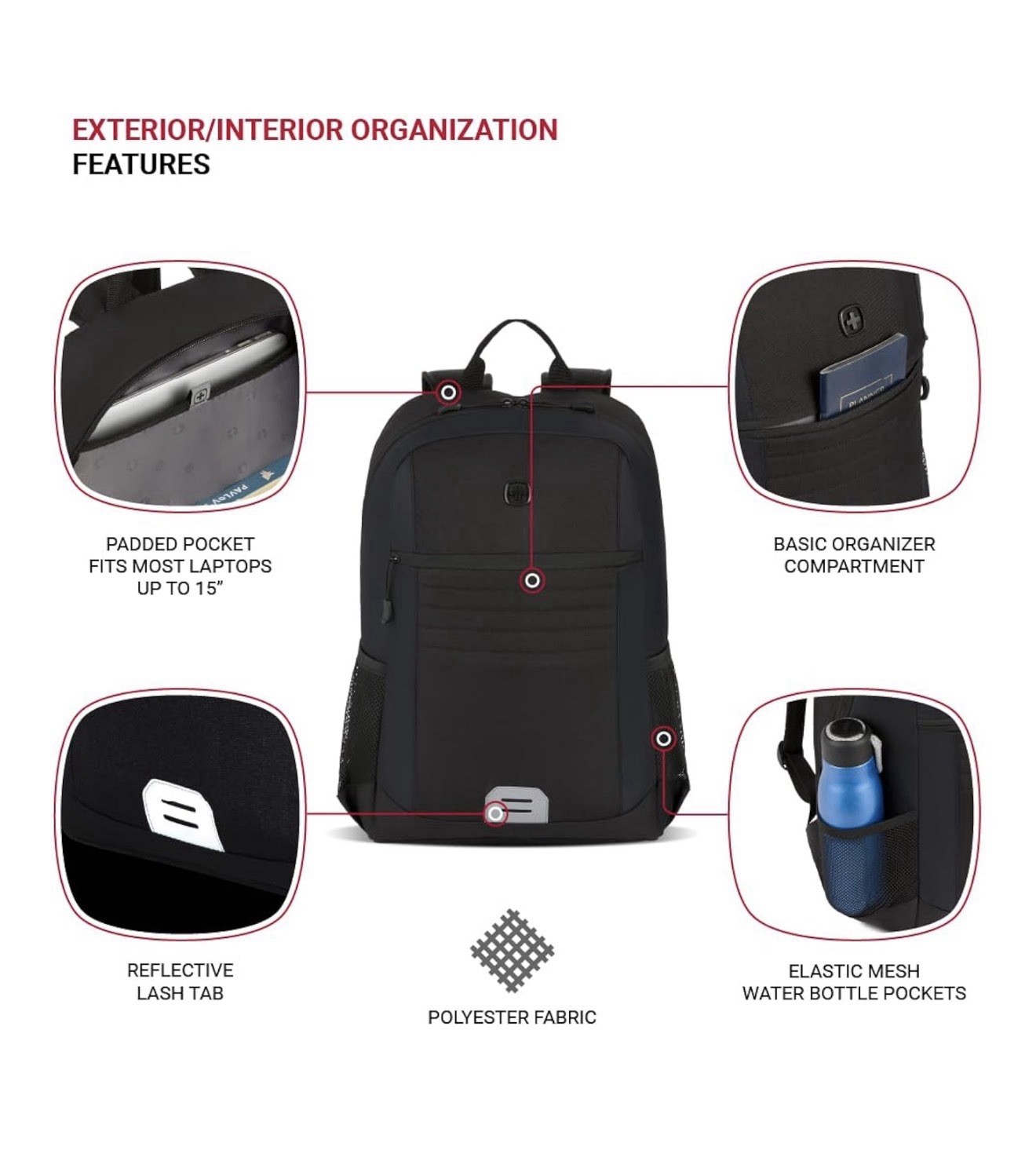SwissGear Intro Laptop Backpack, Color Black, Size 17.5″x12″x6″ NWT