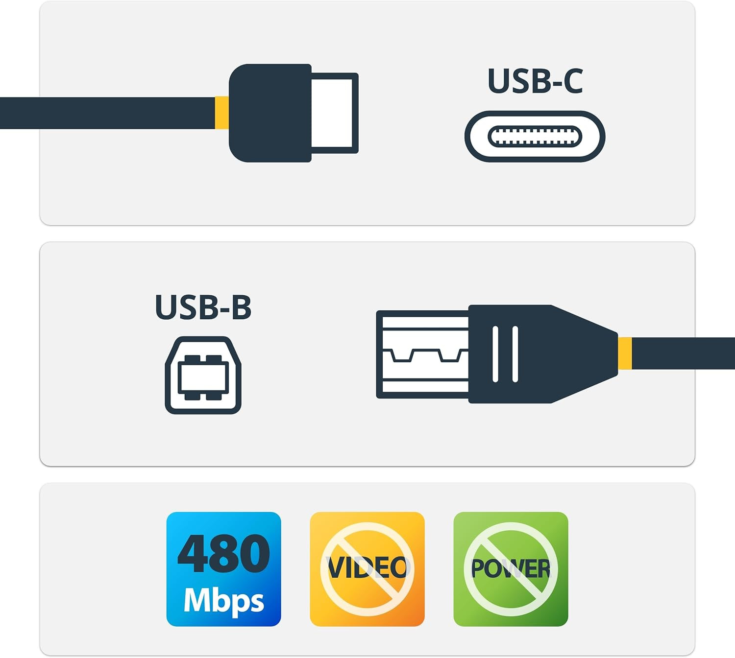 Star Tech USB2CB2M 6 Ft. USB-C to USB-B Cable – USB 2.0