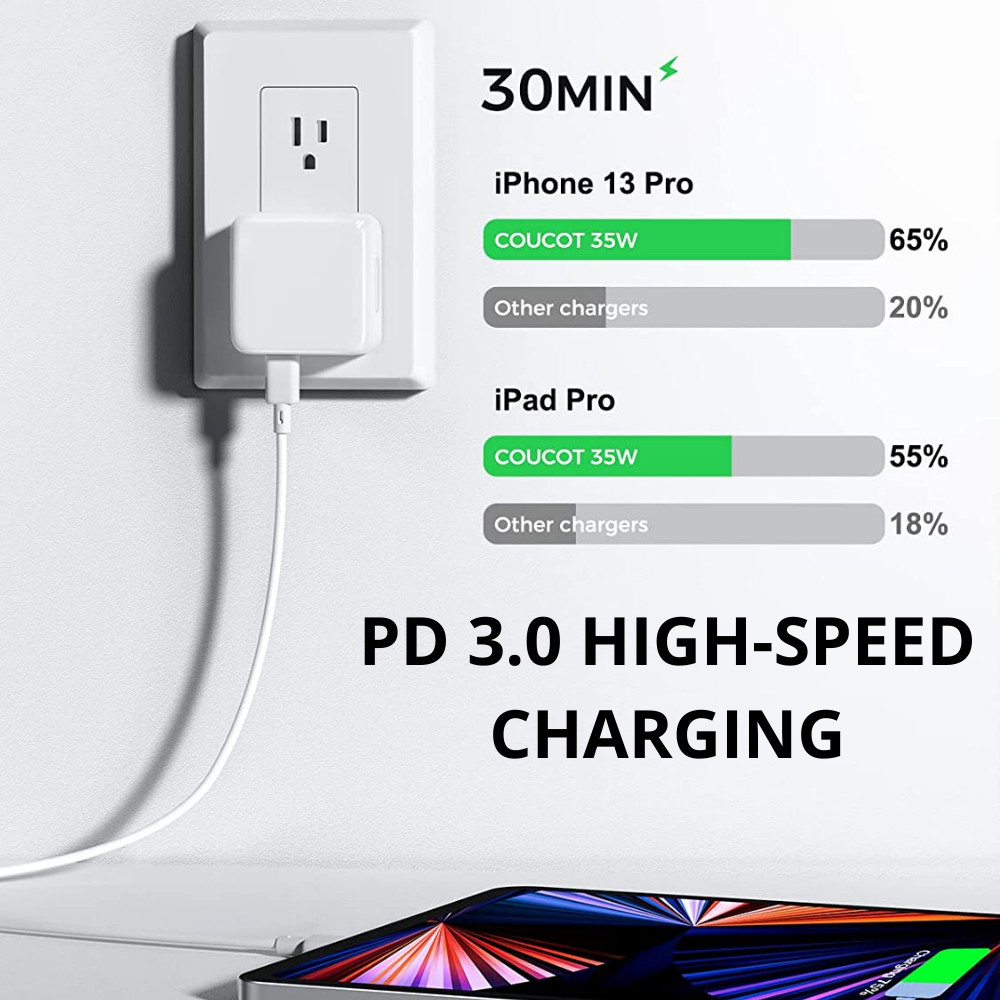 Wholesale Bulk 35W Dual USB Type C Fast Charger Cube For iPhone iPad Macbook Air