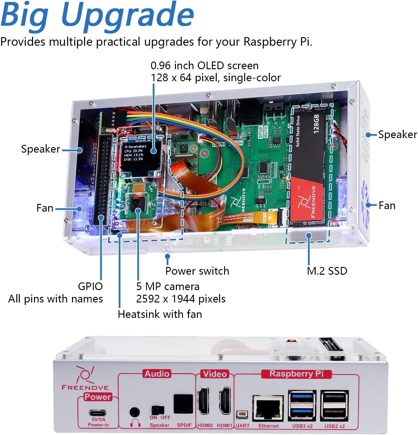 Ultimate Raspberry Pi 5 Case: 128GB SSD, Active Cooling, OLED, Camera, Stereo