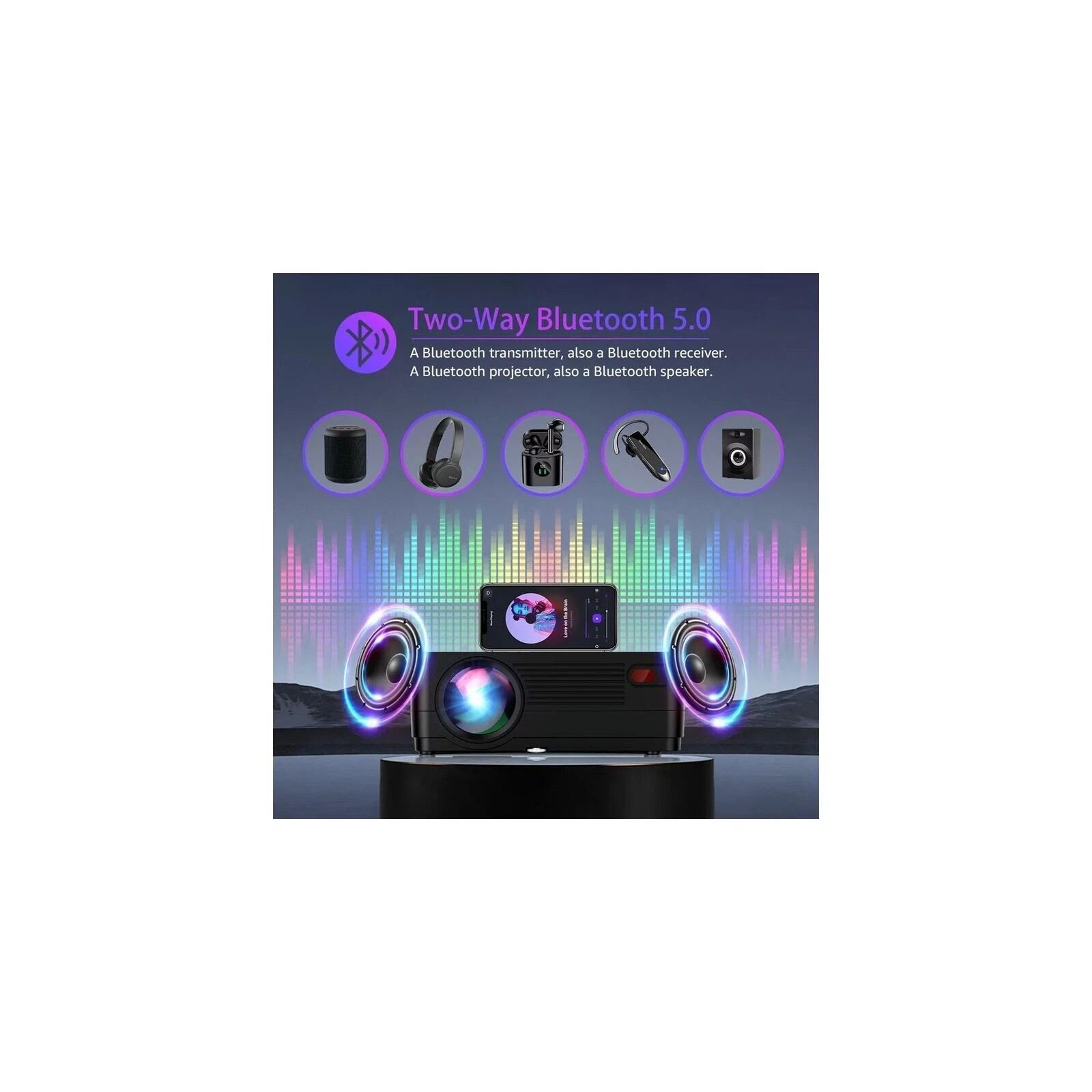 Roconia Q6 12000LM Full HD Movie Projector 300″ Display (1080P) Wi-Fi Bluetooth™