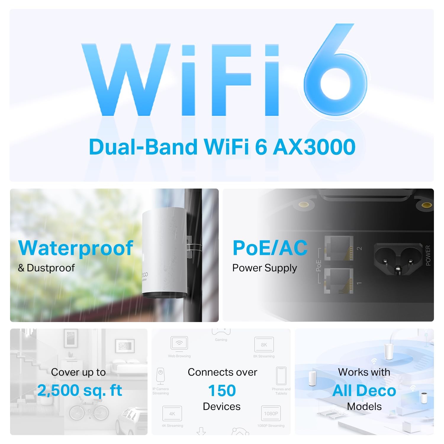 TP-Link Deco Outdoor Mesh WiFi (Deco X50-Outdoor),AX3000 -1 Pack (Refurbished)