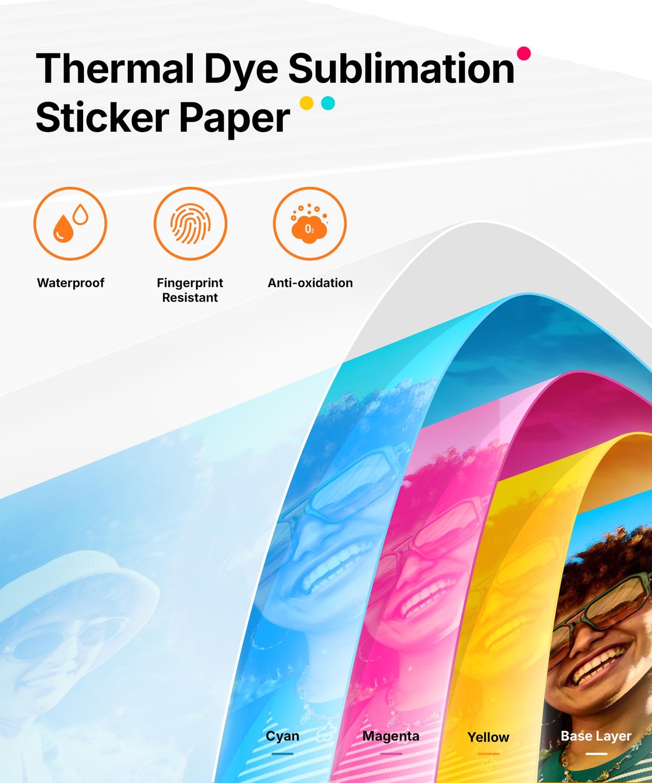 Amber M110 & M210 3×3″ Photo Paper 40 Sheets & 1 Cartridge, Photo Printer Sti…