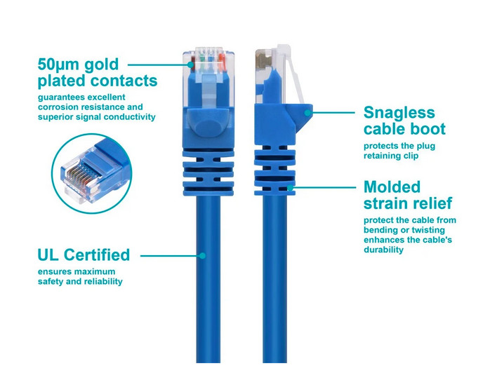 Monoprice 100ft Cat5e Ethernet Patch Cable 350MHz UTP Blue – Open Package – New