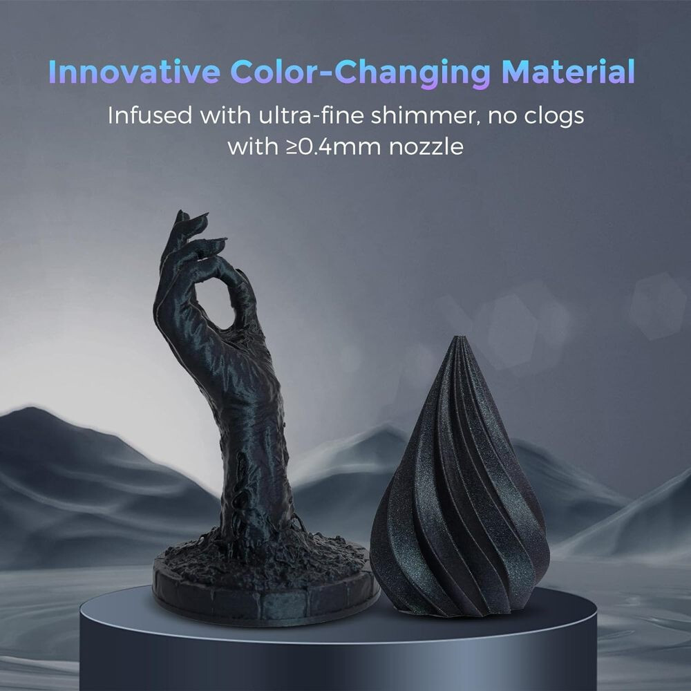 FLASHFORGE PLA 3D Printer Filament 1.75mm Color Changeable with Light and Angles