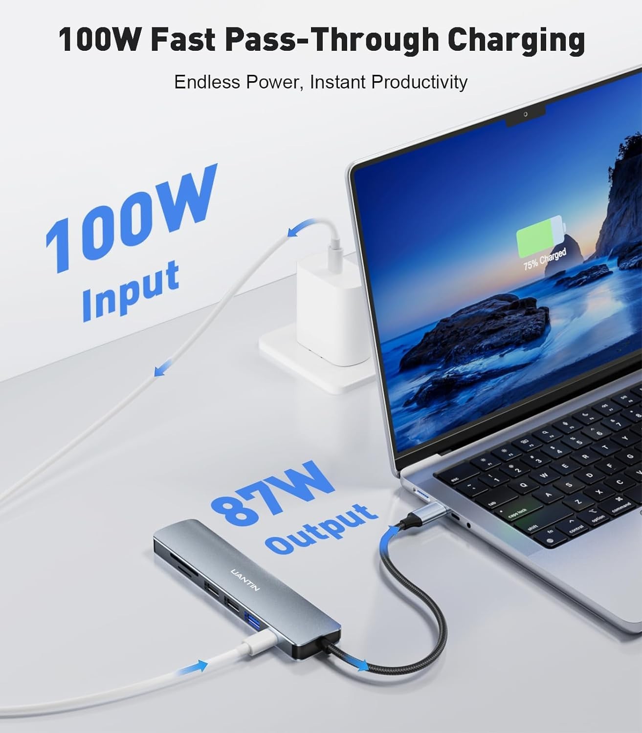 All-in-One 7-in-1 USB C Hub with 4K Video & Fast Power Delivery for Mac/Windows