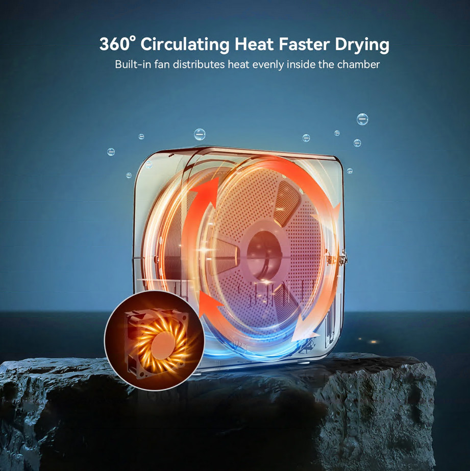 SUNLU FILA S1 PLUS Dryer Box Dehydrator, Filament Housing Compatible with 1.75mm