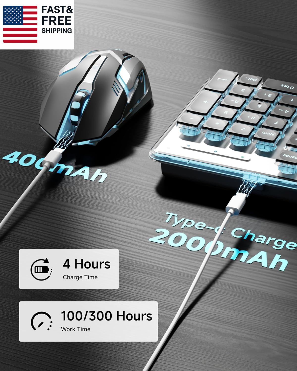 V3 Wireless Keyboard and Mouse with Blue Backlit, Metal Panel, Bluetooth/2.4G