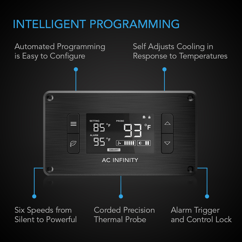 AIRPLATE T8, Dual-Fan Cooling System 6″ with Thermostat, Home Theater AV Cabinet