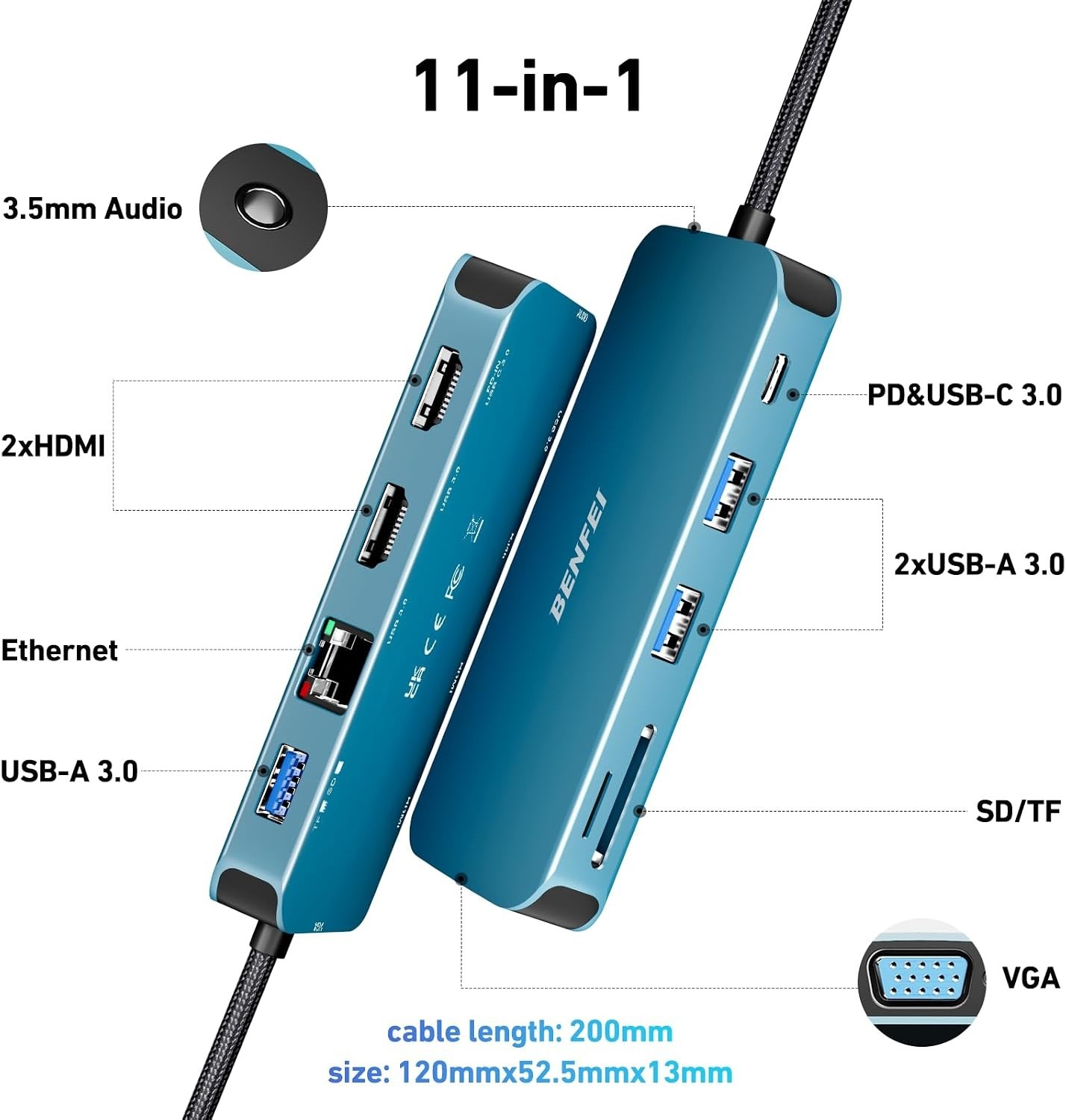 USB C Hub with Dual HDMI, VGA, & Gigabit Ethernet for MacBook & More