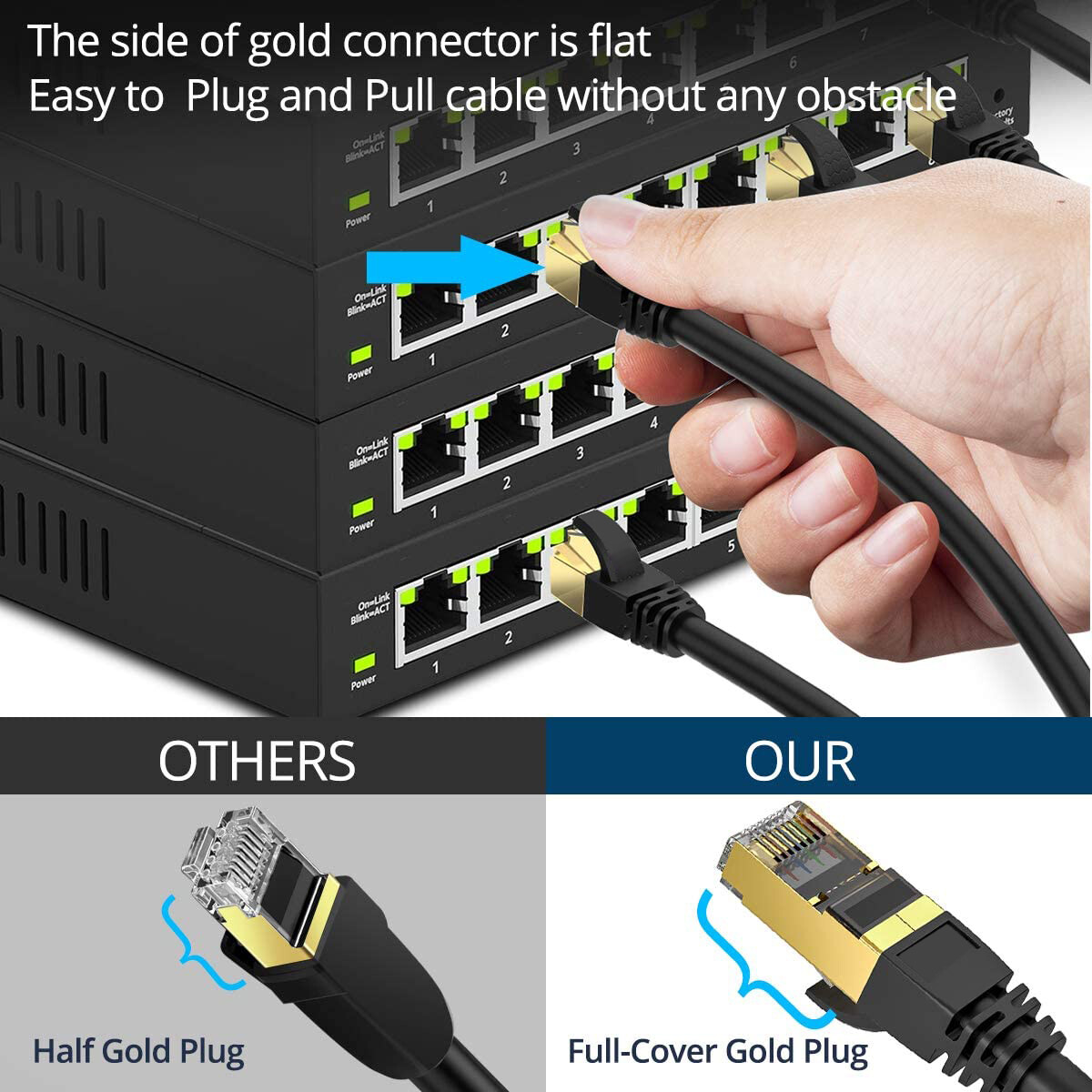 Black Cat 8 Cat8 Ethernet Patch Cable Cord- 3ft 6ft 10ft 15ft 25ft 50ft US lot