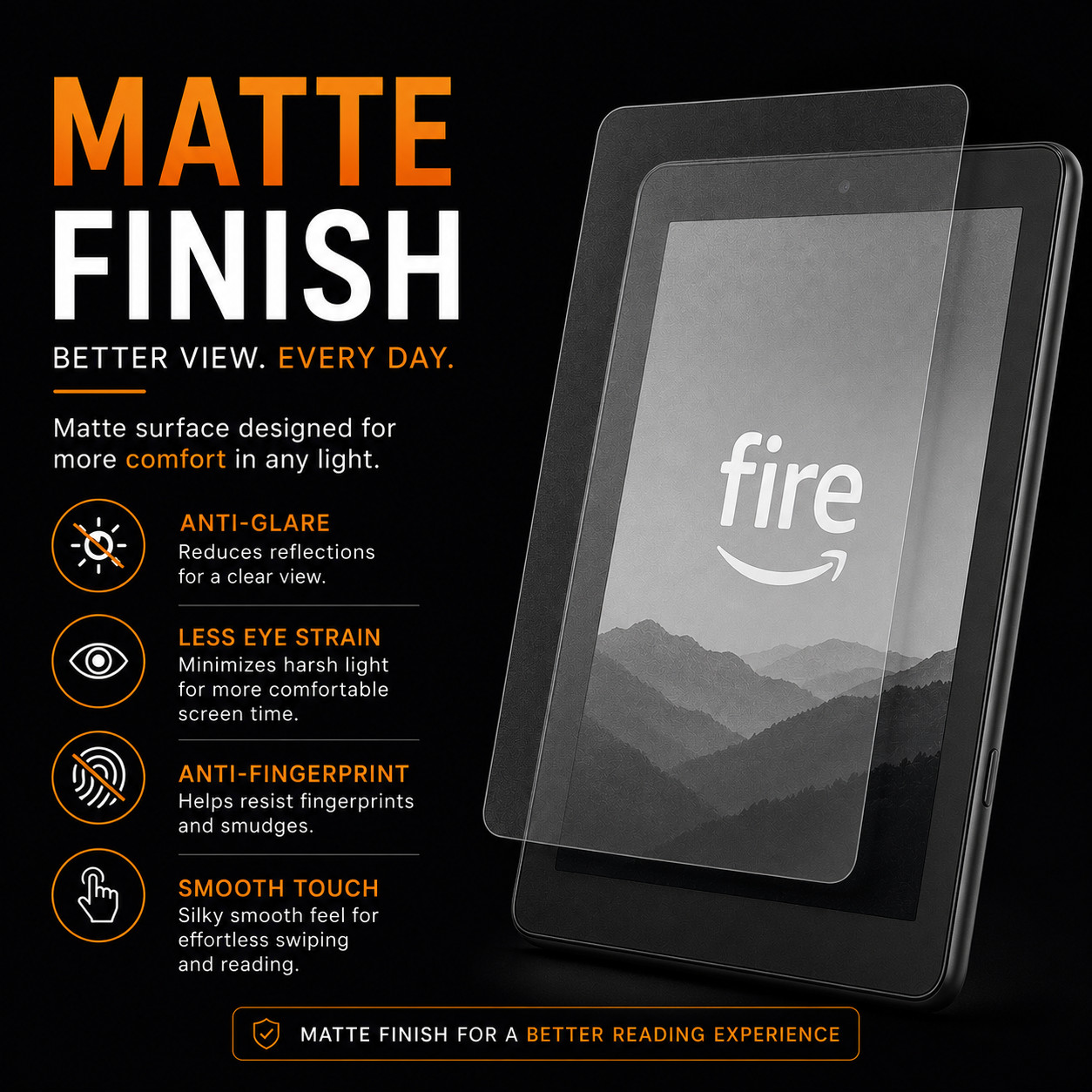 Amazon Fire All Models Hydrogel Screen Protector Matte Anti-Glare