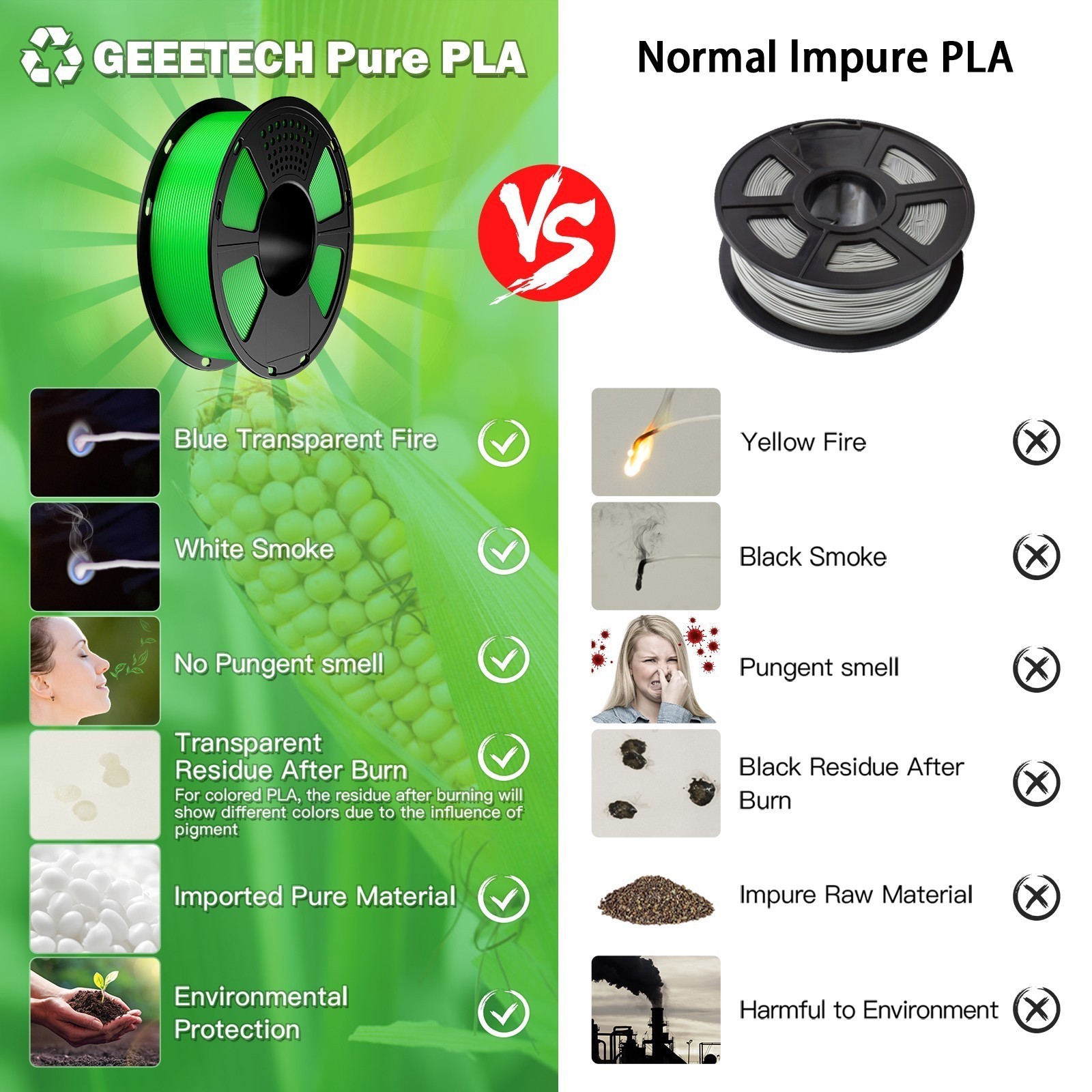 【Buy 5 Pay 4】Geeetech 0.5/1KG 3D Printer Filament 1.75mm PLA PETG TPU ABS+ ASA