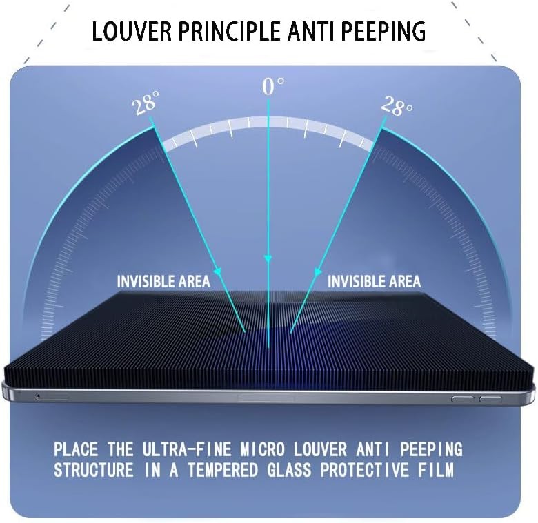 1 Privacy Screen Protector for iPad Mini [8.3 Inch] [Mini 7 A17 Pro hyaline