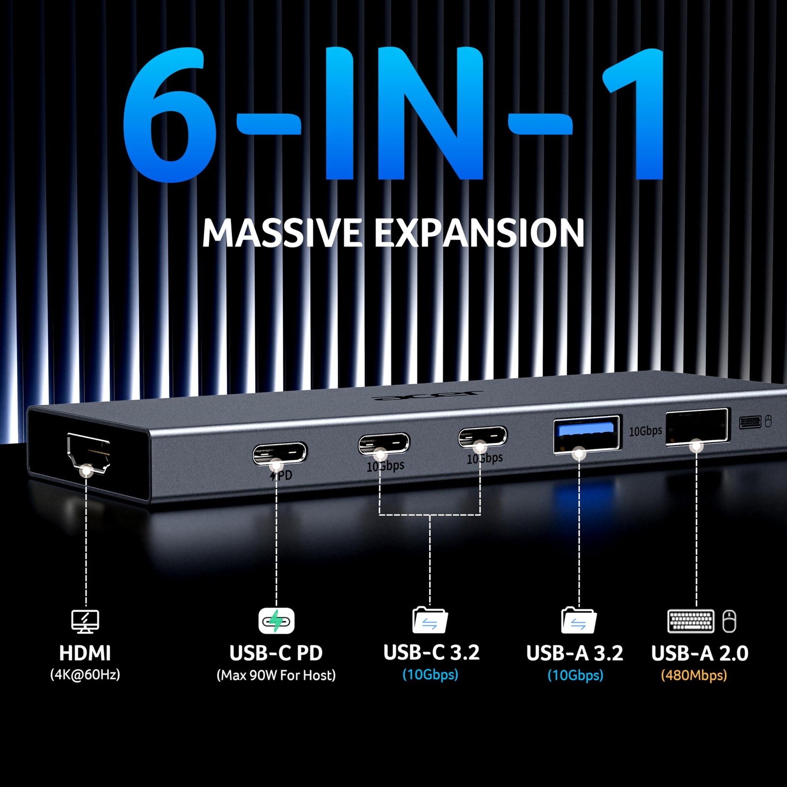 Acer 6 in 1 USB C Hub 10Gbps USB C to HDMI Adapter 4K@60Hz 2×USB C 3.2 1×USB A