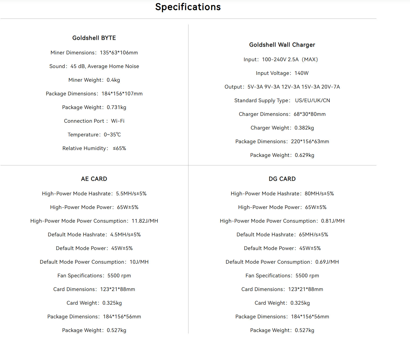 Miner 65Mh/s 45 W home miner In Stock Goldshell BYTE