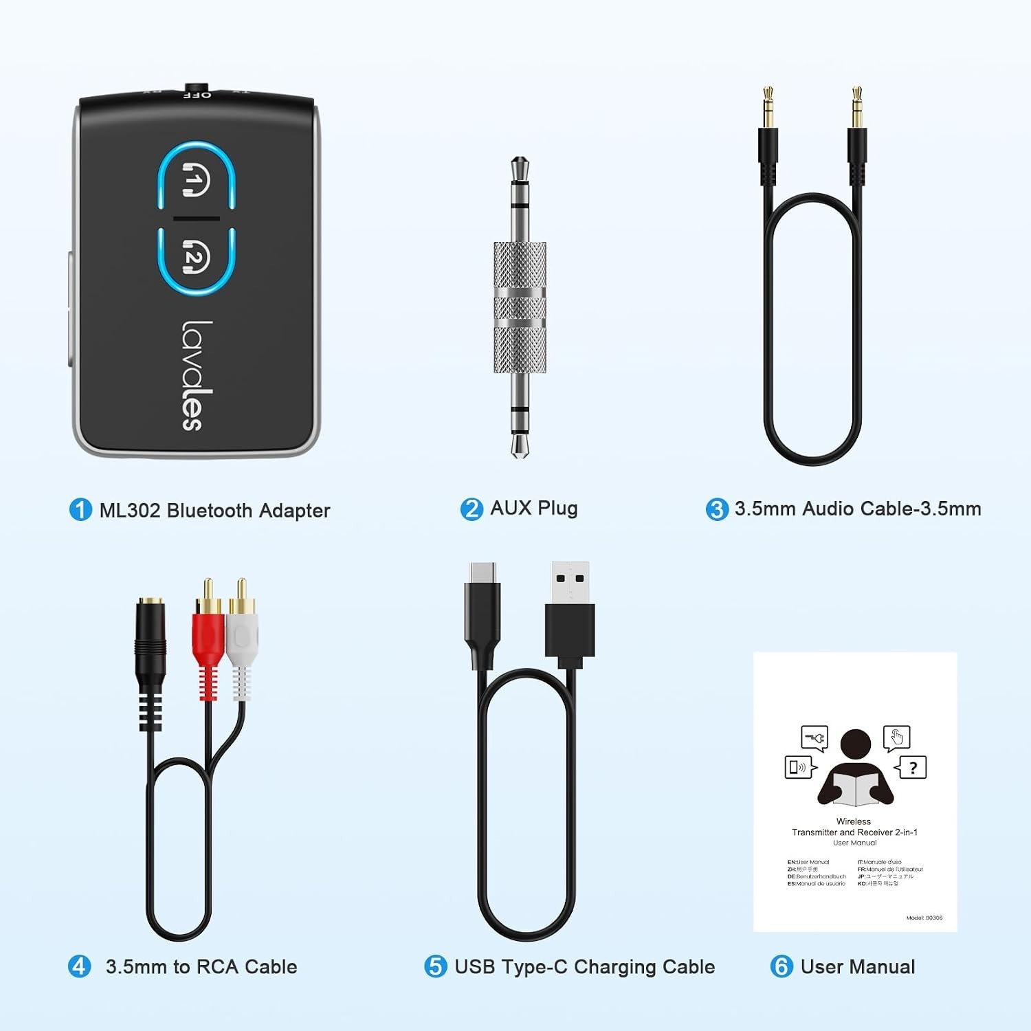 Compact Bluetooth 5.3 Transmitter Receiver: Low Latency Audio for Easy Sharing