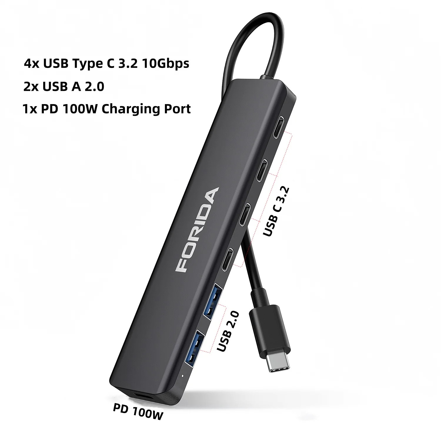 FORIDA USB Hub Type C 10Gbps USB C HDMI Splitter PD 100W Power Charging USB 3.2