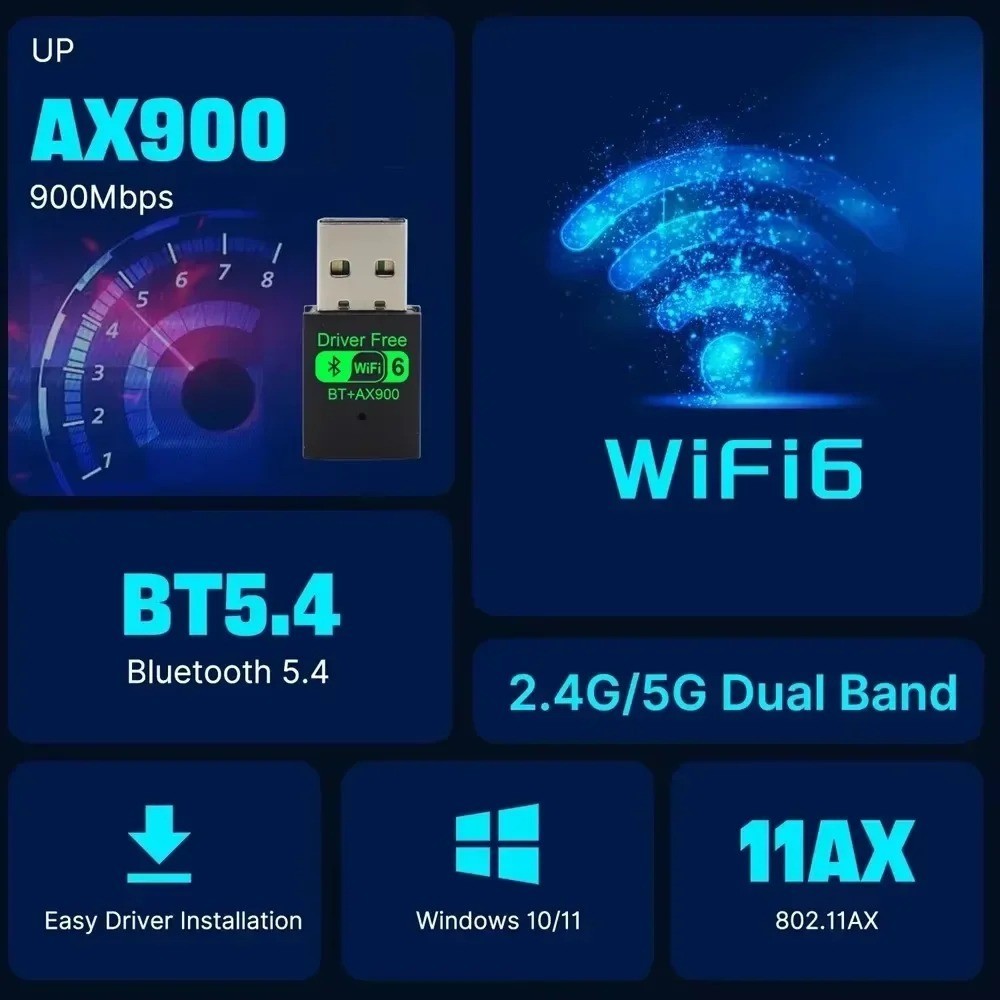 WiFi 6 USB Adapter AX900 Dual Band 2.4G/5GHz BT 5.4 Dongle for PC Win10/11