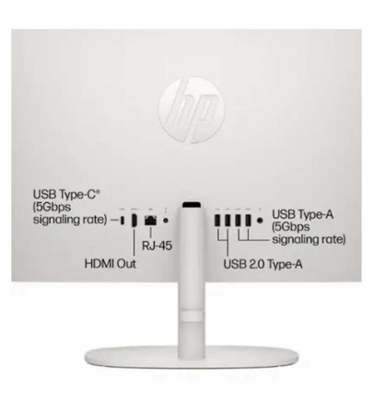 HP 22-dg0024 21.45″ All-in-One, Intel Celeron, 4GB RAM, 128GB SSD, Windows 11, …