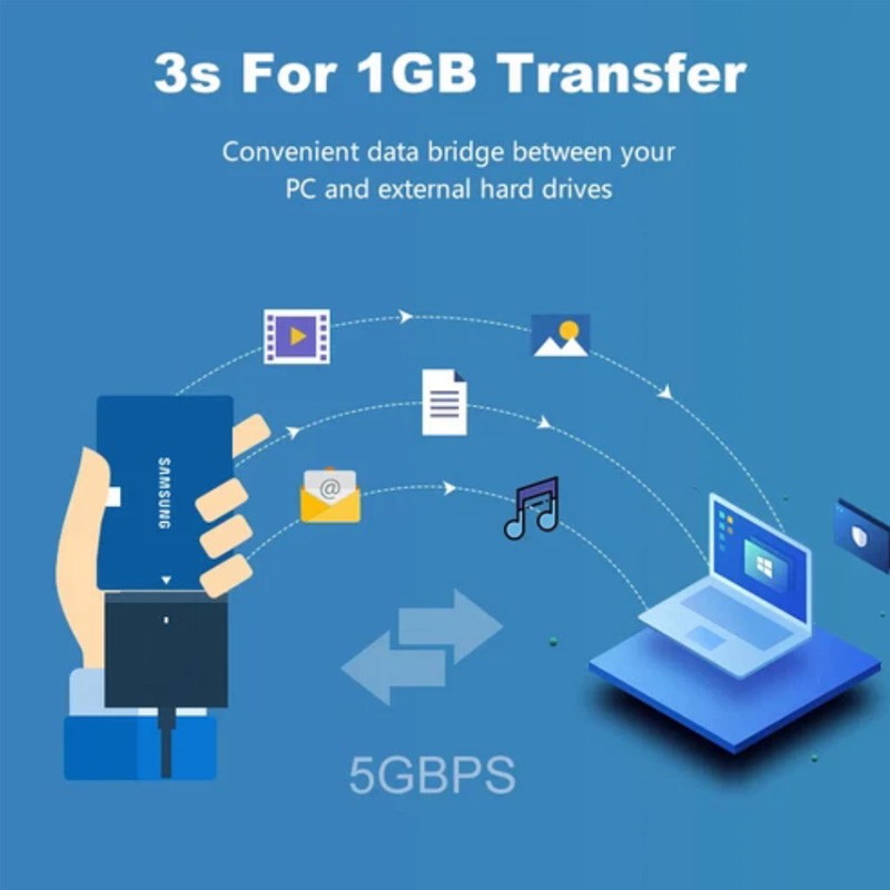 USB 3.0 to SATA External Hard Drive Reader 2.5″ 3.5″ HDD SSD Power adapter