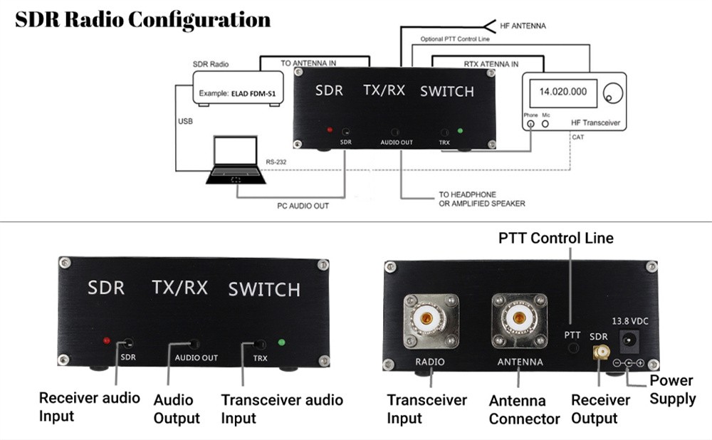 100W SDR Adapter Switch TX RX Switch Antenna Sharer TR Switch Box Kit DC-160MHz