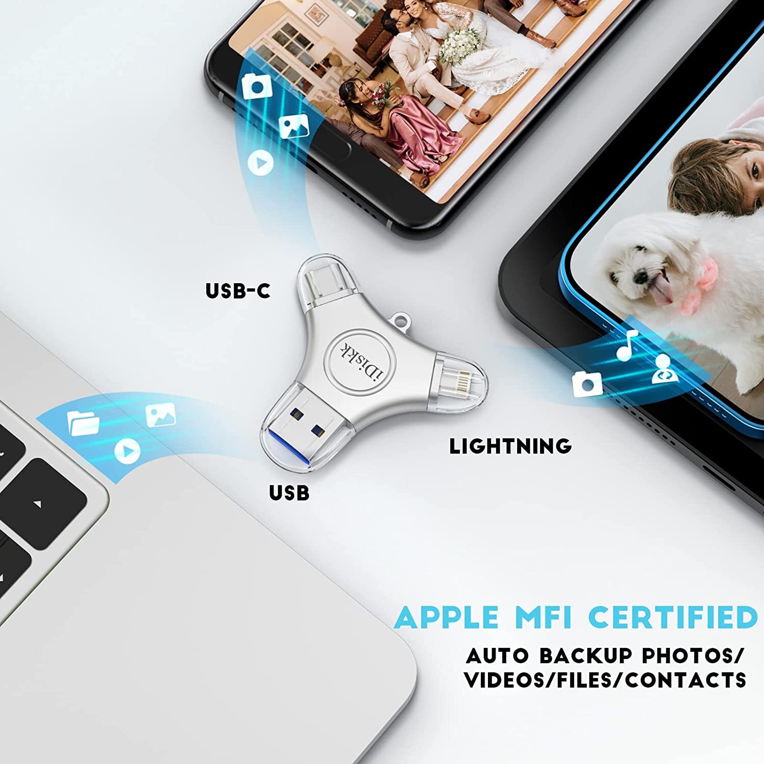 iDiskk 3 IN 1 USB Flash Drive Memory Storage Photo Stick for iPhone iPad Android