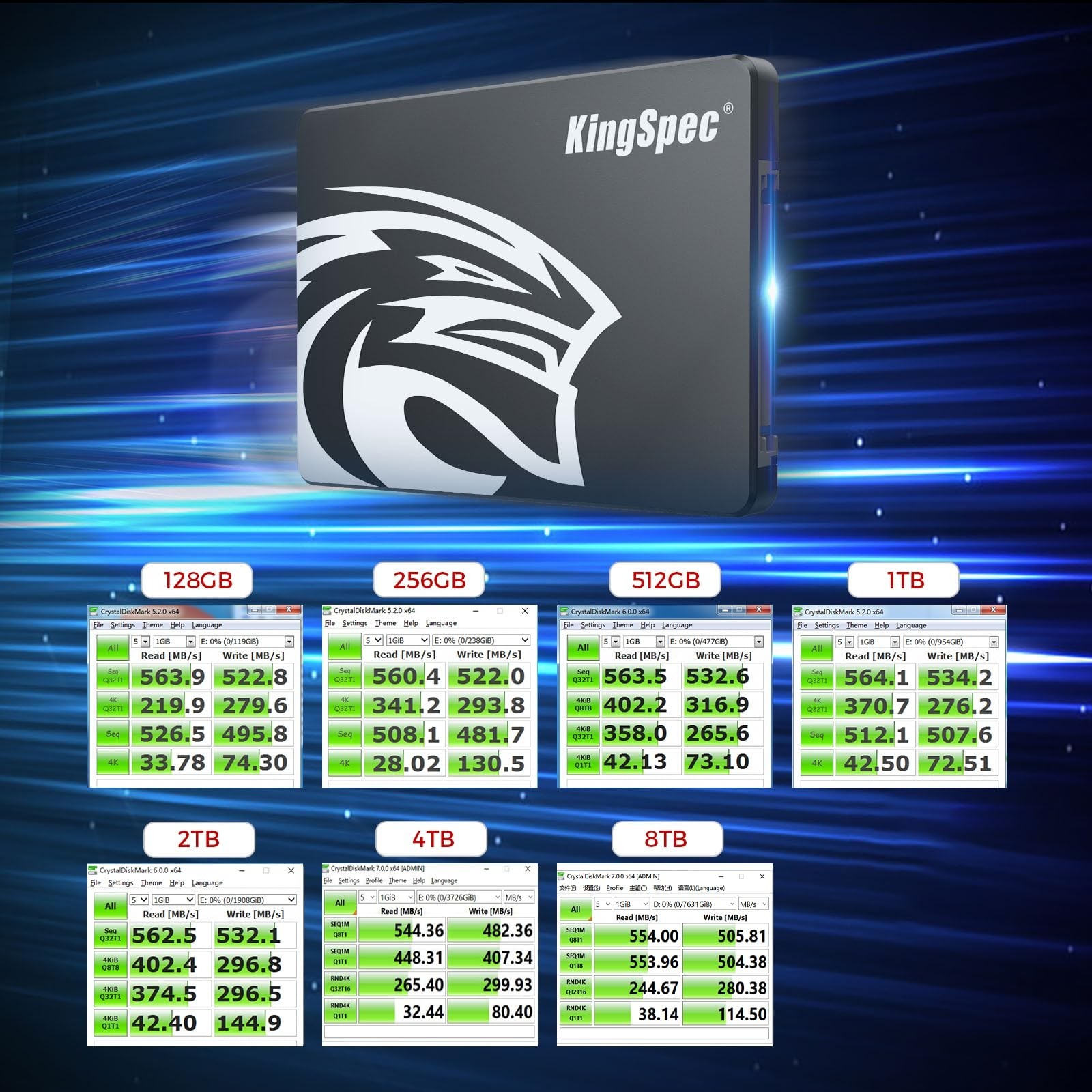 KingSpec 1TB 2.5 SSD SATA III Internal – 550MB/s Read, 520MB/s Write with 3D …
