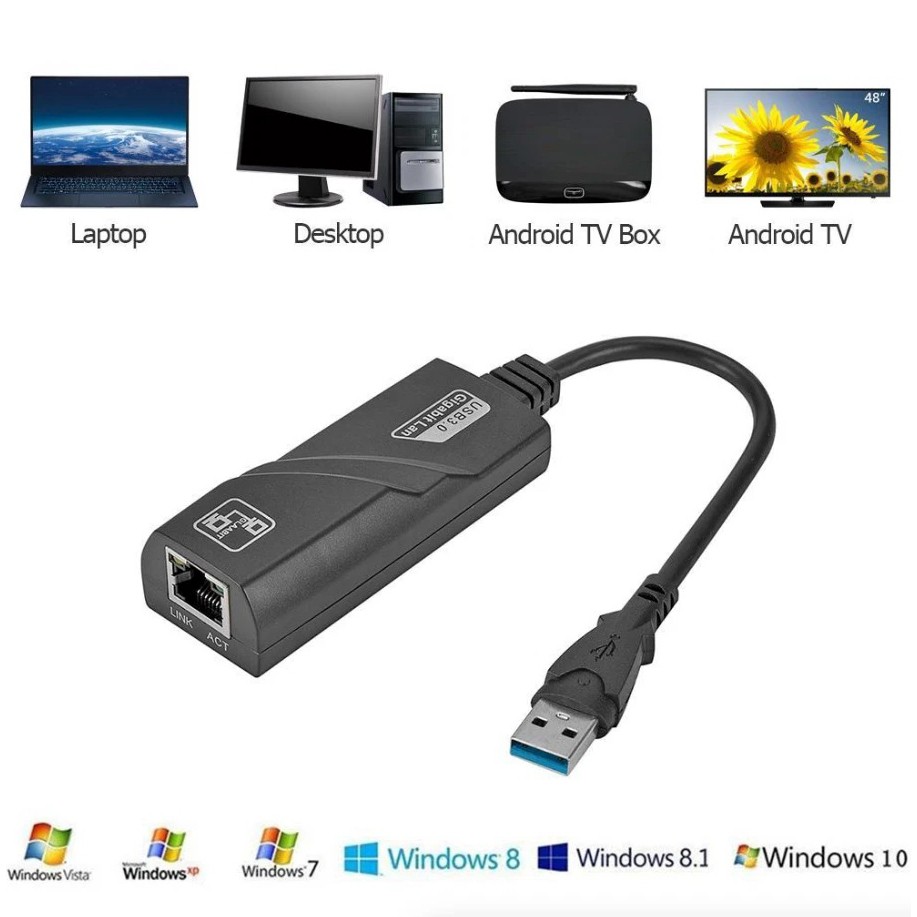 USB 3.0 Gigabit Ethernet LAN RJ45 1000Mbps Network Adapter For Windows PC Mac