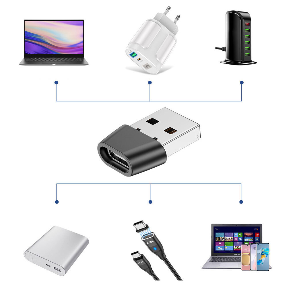 3Pcs USB To Type C OTG Adapter USB C Male To USB Type-c Female Converter