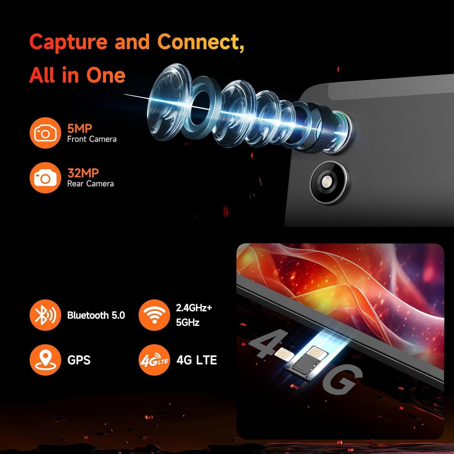 BNCF 8.4in 16+256GB SD685 Tablet 1920×1200 60Hz 4G WiFi 6050mAh Unlocked Used
