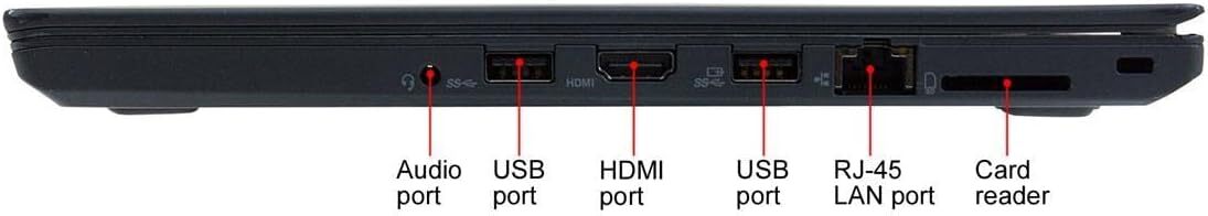 Lenovo ThinkPad T480 14″ FHD Intel Core i5-8350U 16GB 1TB PCIe SSD Webcam W11P