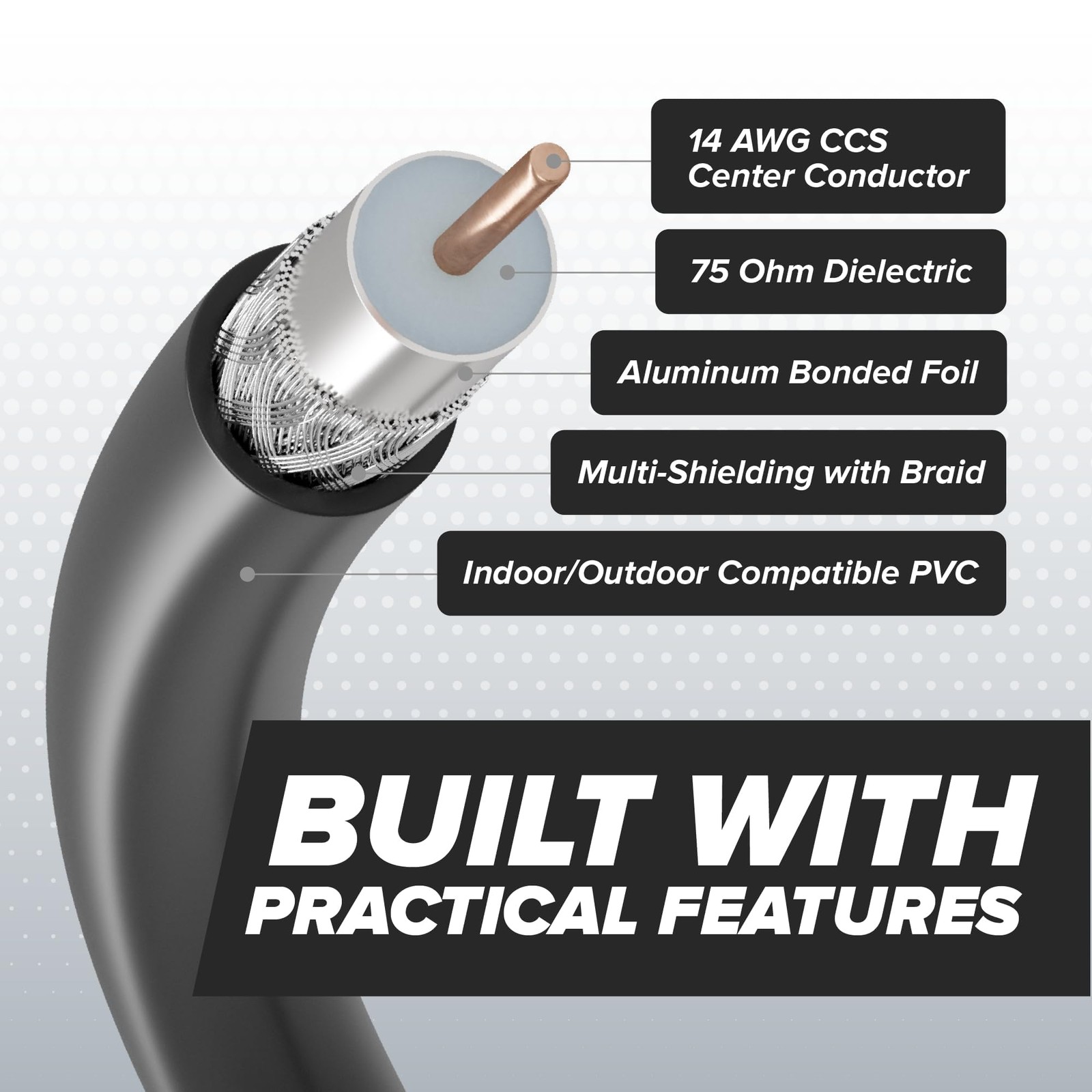The Cimple Co – Cable 125 Ft – Coax Cable For Tv Antenna