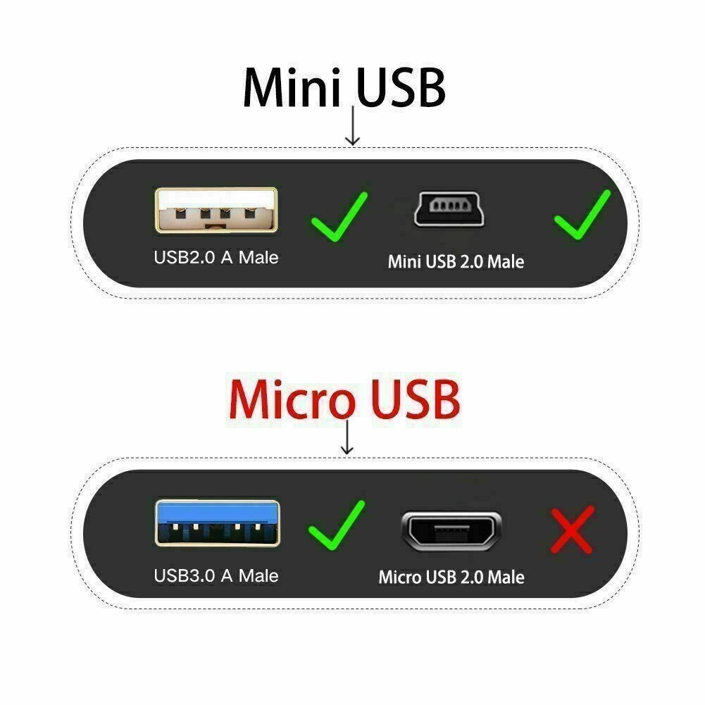 3ft USB PC Data Sync Transfer, Power Charger Cable Cord for Phone, Camera & More