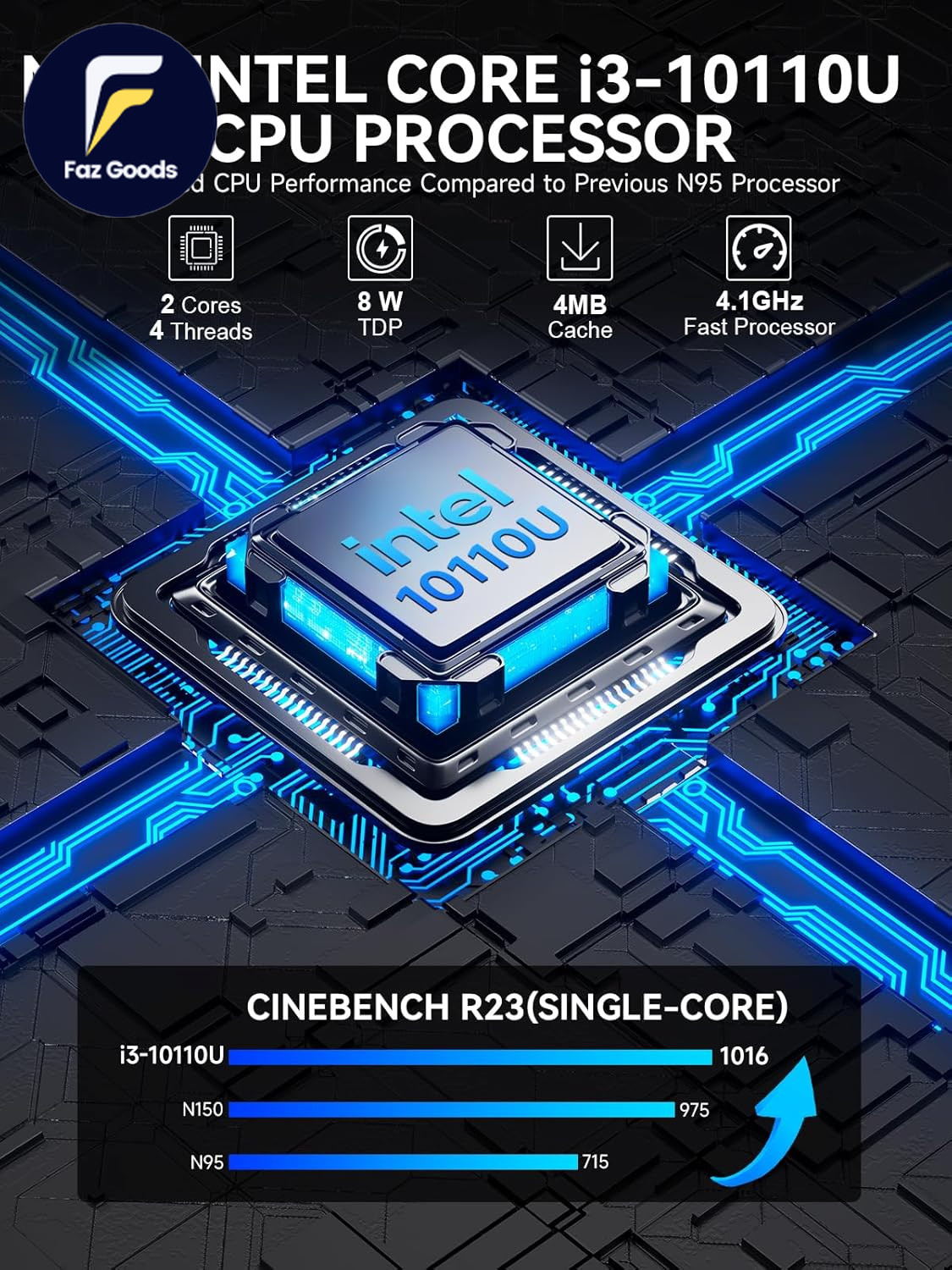Mini PC, G3 PRO Intel Core I3-10110U (Beats 4300U/N150 16GB DDR4 RAM Dual Channe