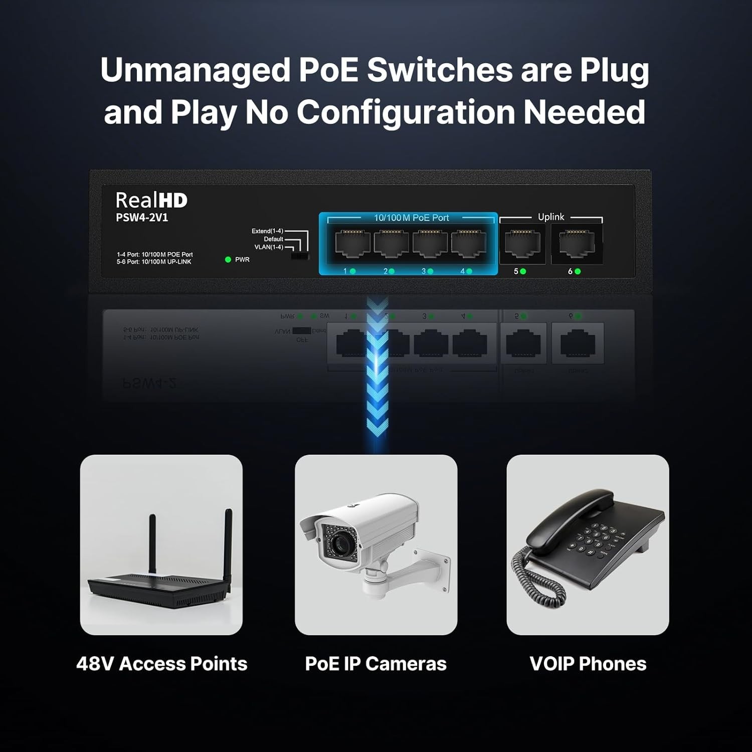 4 Port PoE Switch 8 Ports PoE+ 2 Uplink Unmanaged 100Mbps High 55W 802.3af/at