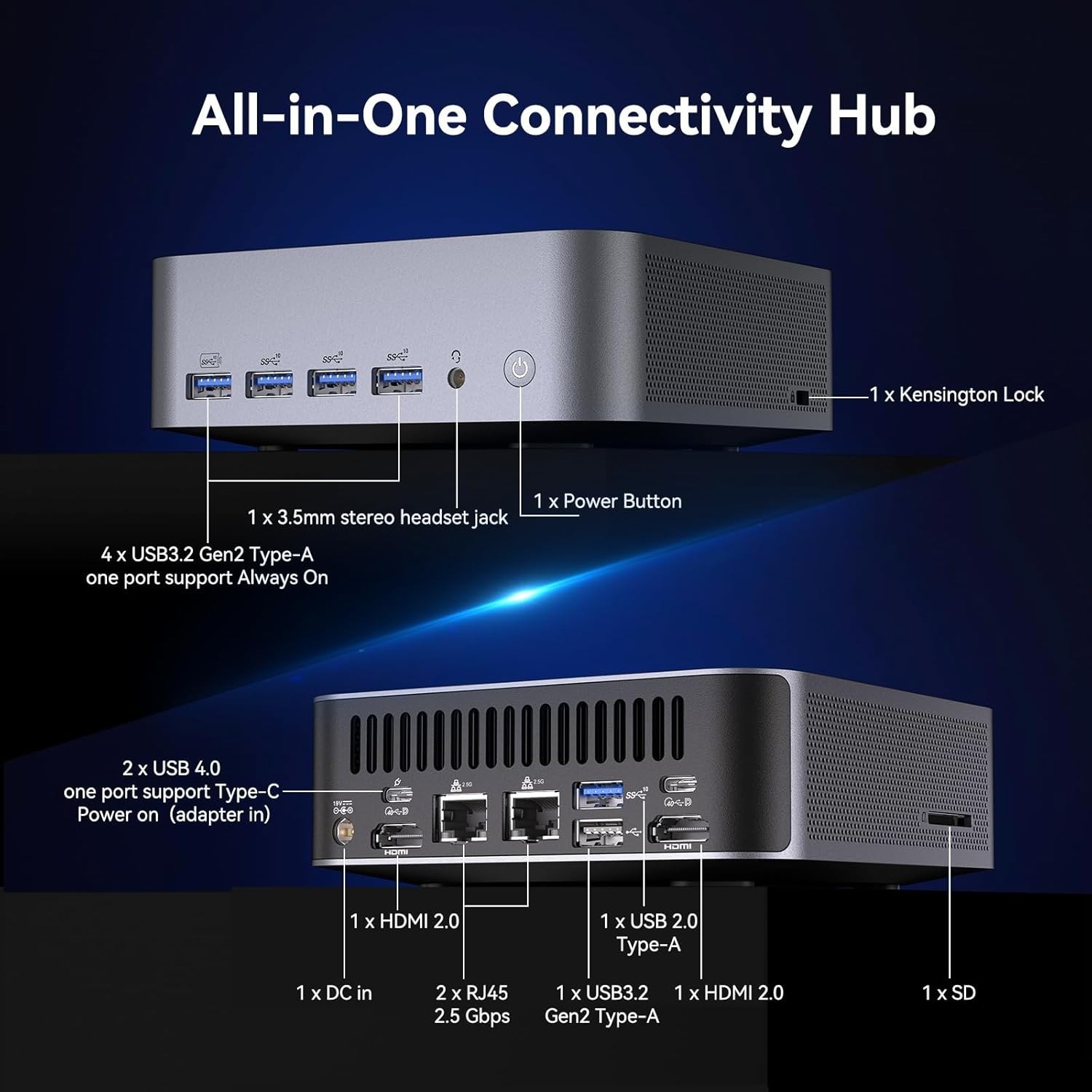 GEEKOM GT1 Mega Mini PC Intel Core Ultra 9 185H 32GB DDR5 2TB SSD Window 11 Pro