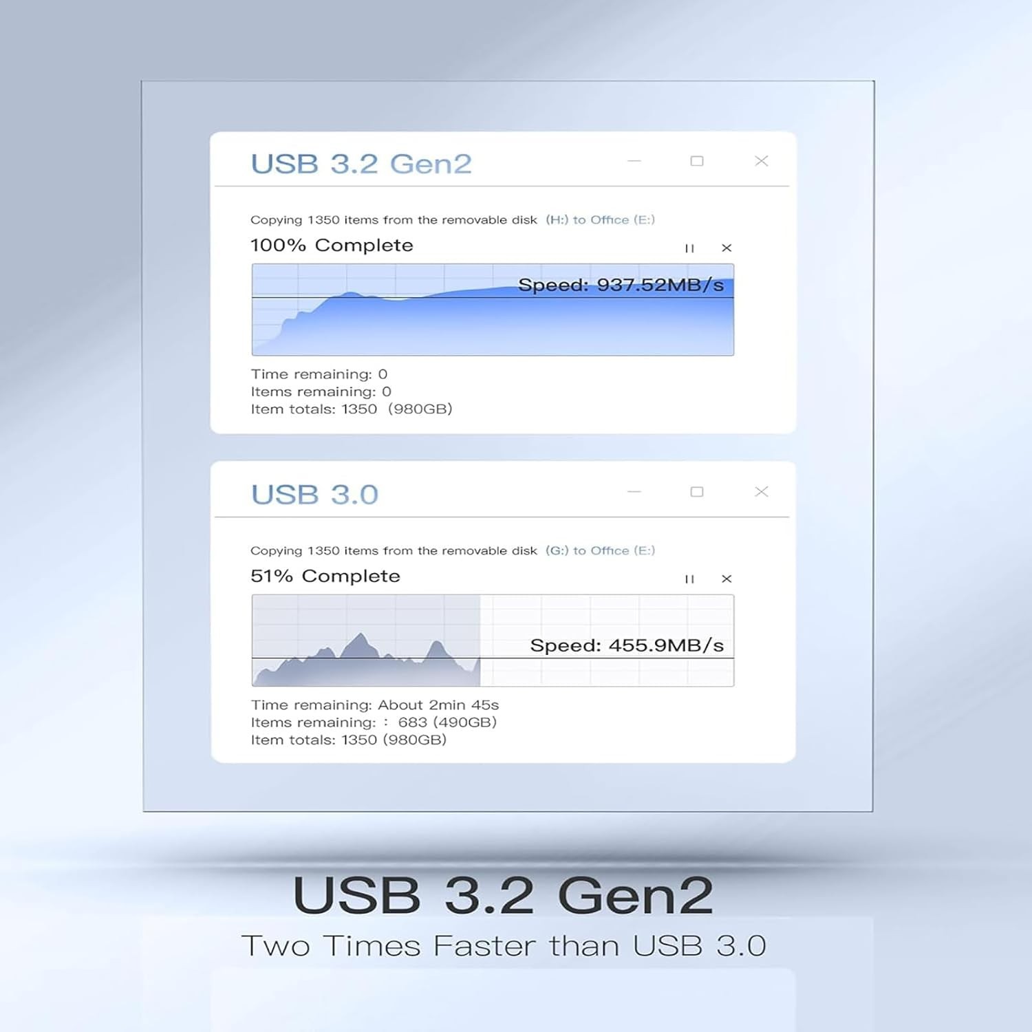 USB C Hub for Imac 24 Inch 2021/2023/2024, 8 in 1 Imac USB Hub with M.2 SSD Ex..
