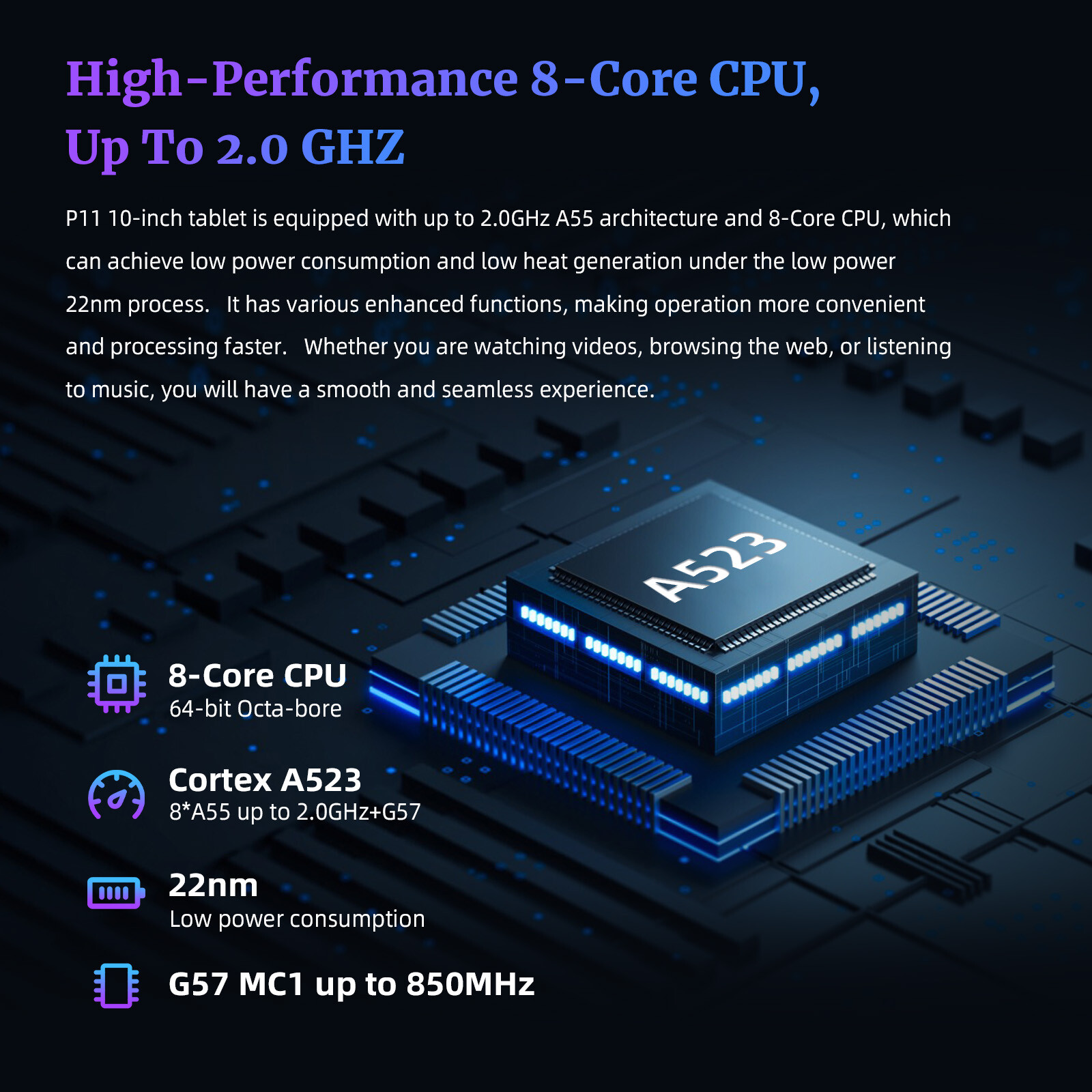 2025 Tablet Octa-Core Android 13 Tablet 6+64GB Dual Camera Bluetooth WIFI