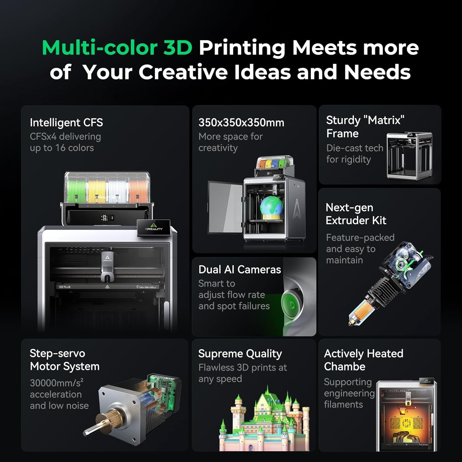 Creality K2 Plus Combo 3D Printer & 3D Scanner Otter/Raptor/Sermoon S1/P1 LOT