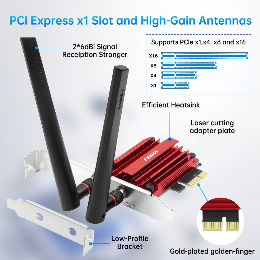 WiFi 7 PCIe Desktop Adapter Tri-Band Bluetooth 5.3 Wireless Card for Intel AMD