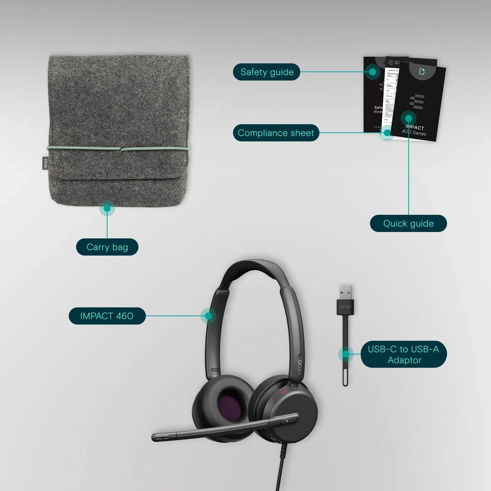 EPOS IMPACT 460 USB-C & USB-A Wired Headset with Noise Filtering- Black