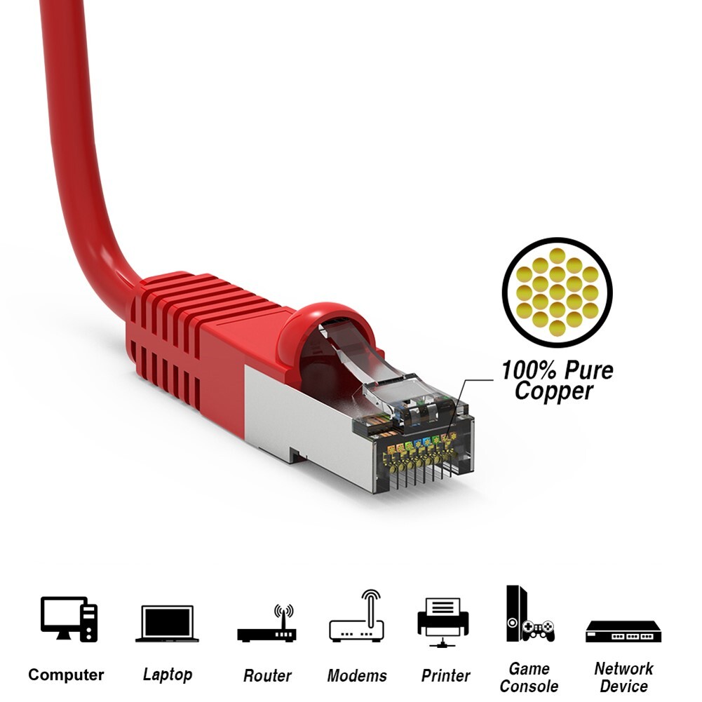 3FT Cat5E RJ45 Ethernet LAN Network FTP Shielded Patch Cable Copper 26AWG Red
