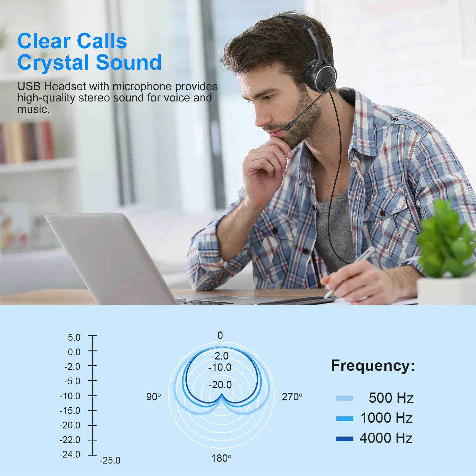 USB Headset Built-in Noise Cancelling Microphones Stereo Wired Mic for PC Laptop