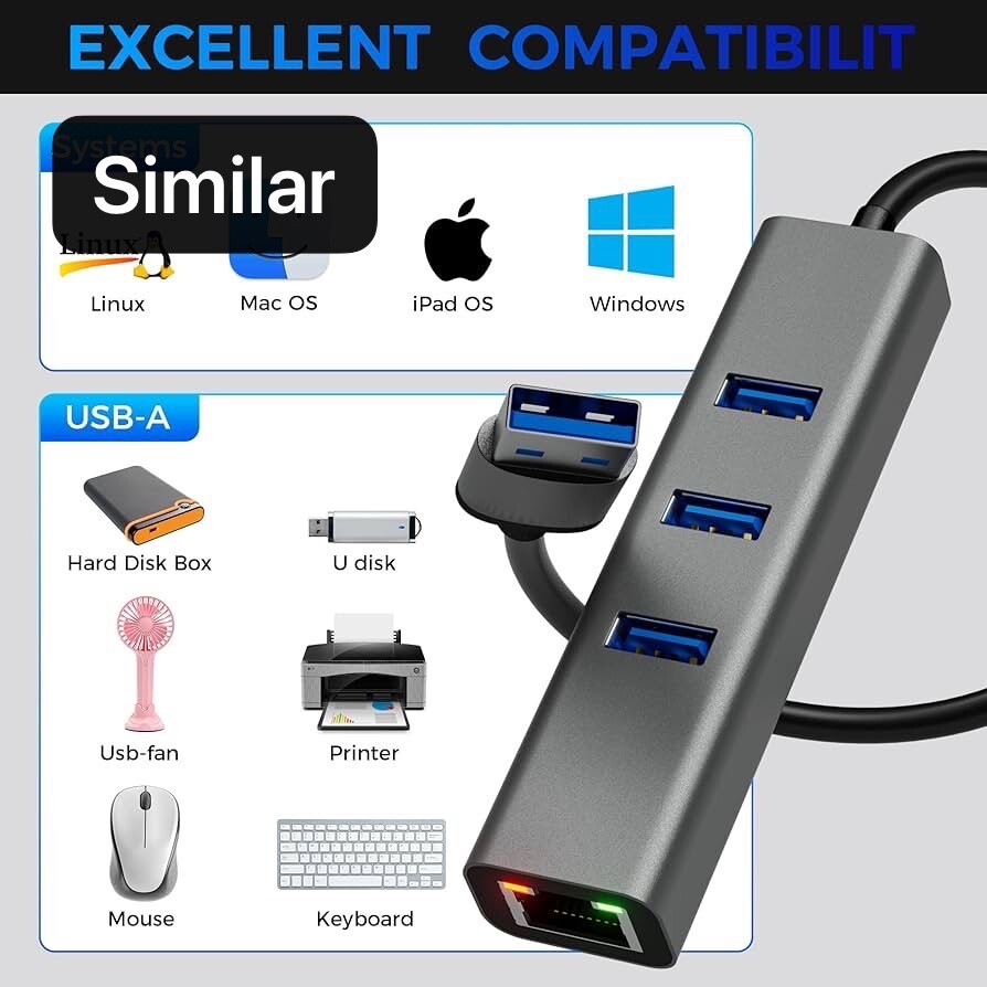 USB 3.0 Hub Ethernet Adapter, Portable 4 in 1 Multiport Hub MacBook Surface XPS