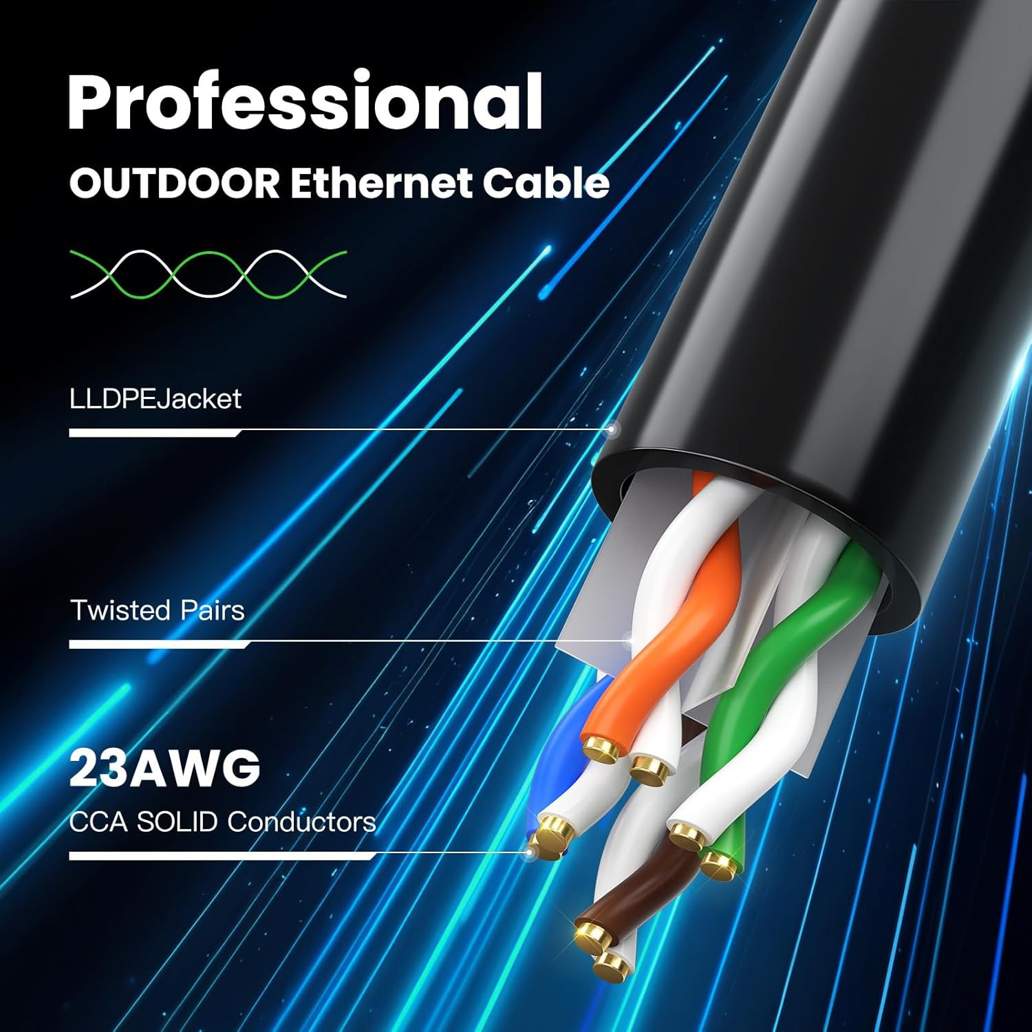 High-Speed Cat 6 Ethernet Cable 125 Ft, Indoor/Outdoor, Weatherproof with Ties