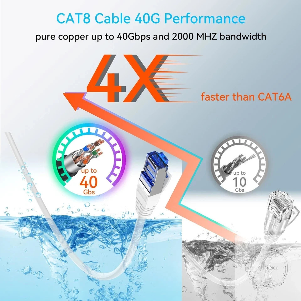 Cat 8 Ethernet Cable Slim 100ft Outdoor&Indoor, Pure Copper Cat8 Internet Cable