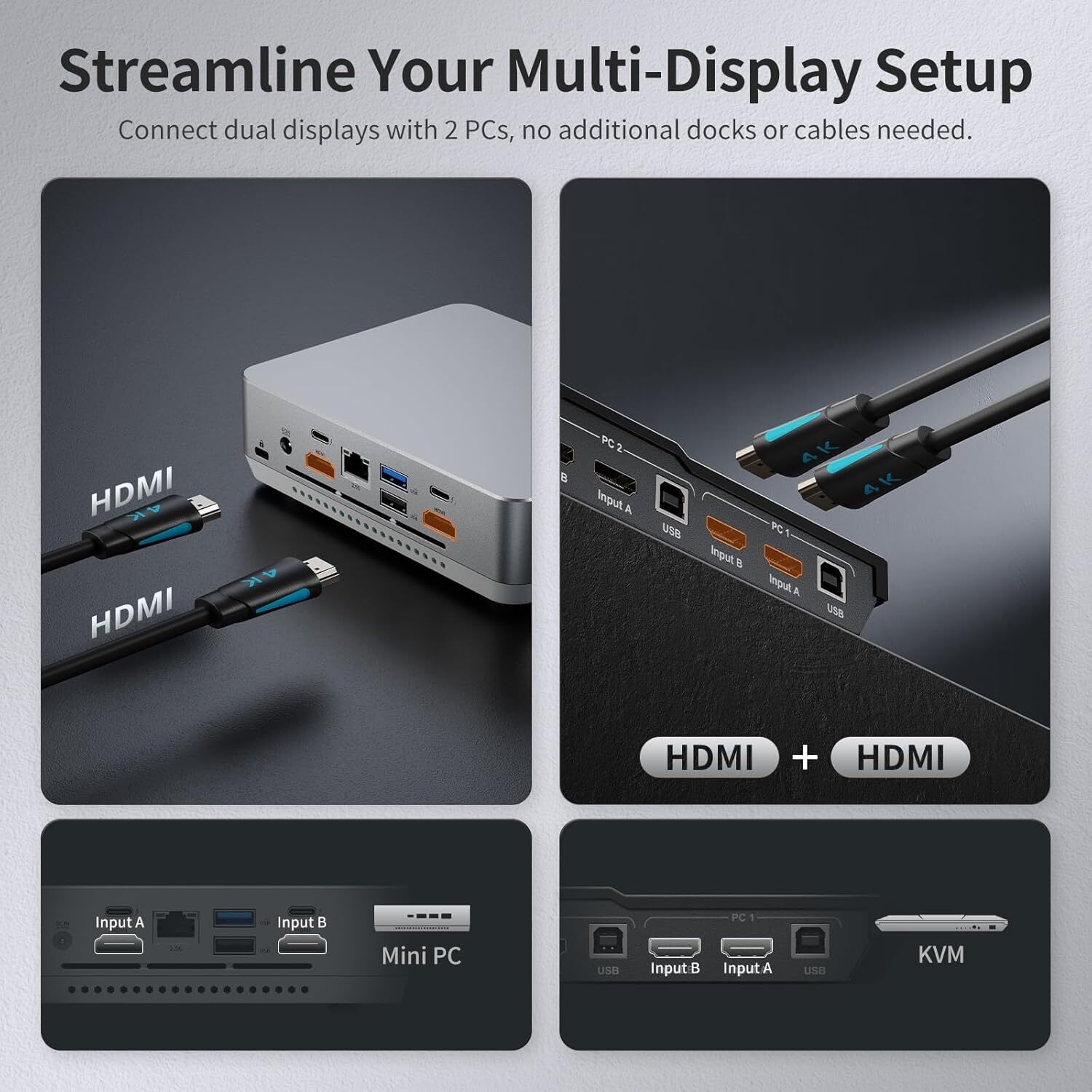 Dual Monitor KVM Switch HDMI 2 Port –4K@60Hz, USB 2.0, EDID Emulator Plug & Play