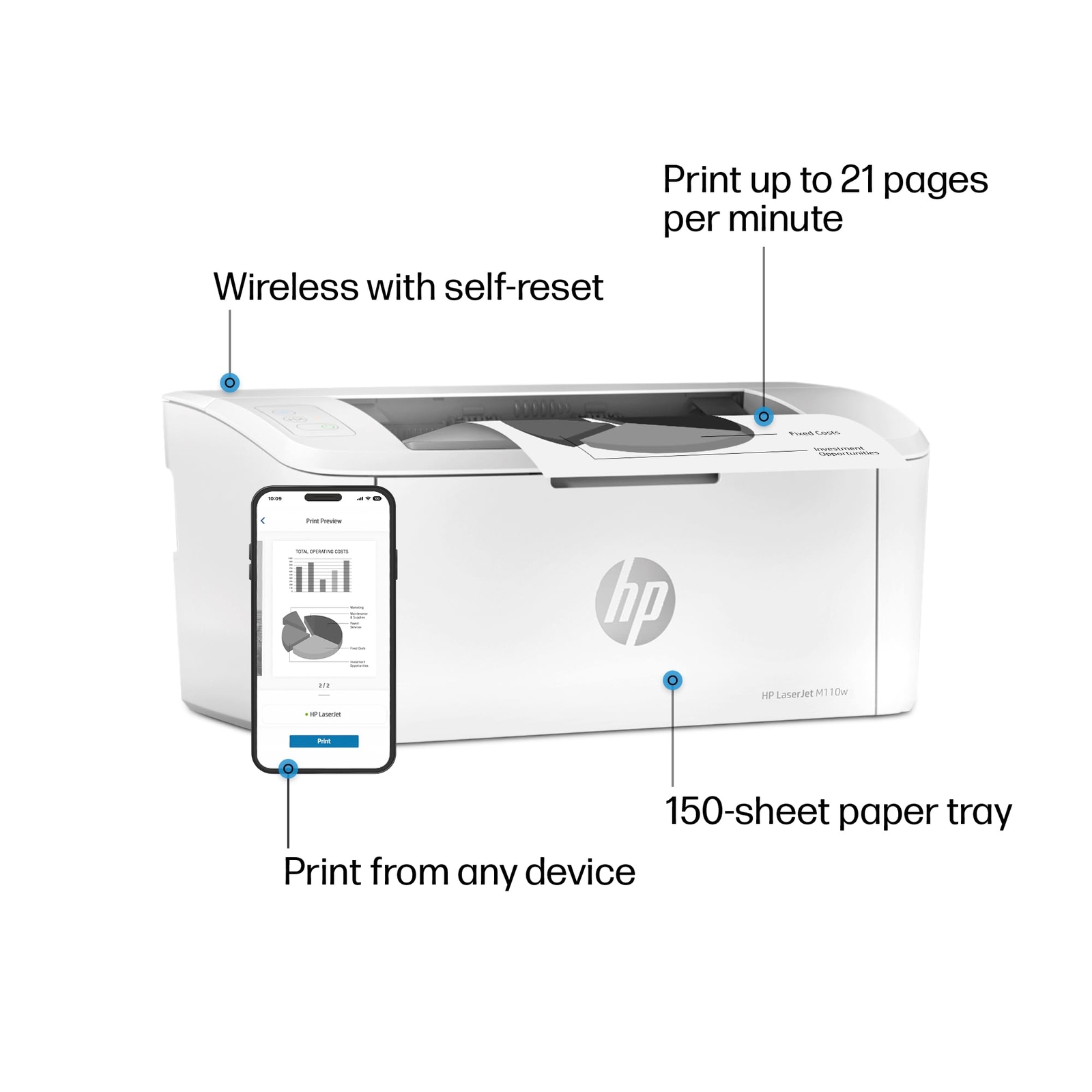 HP LaserJet M110w Wireless Black & White Printer